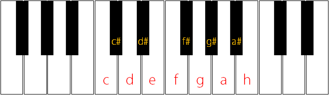 ../_images/piano.png